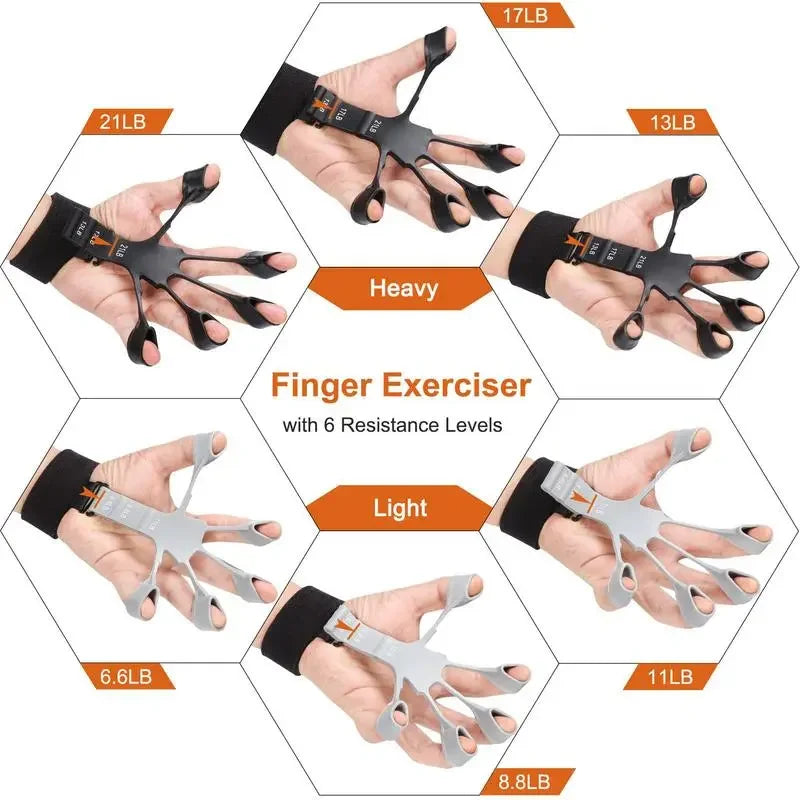 Finger Gripper Finger Exerciser Guitar Finger Exerciser- Hand Strengthener