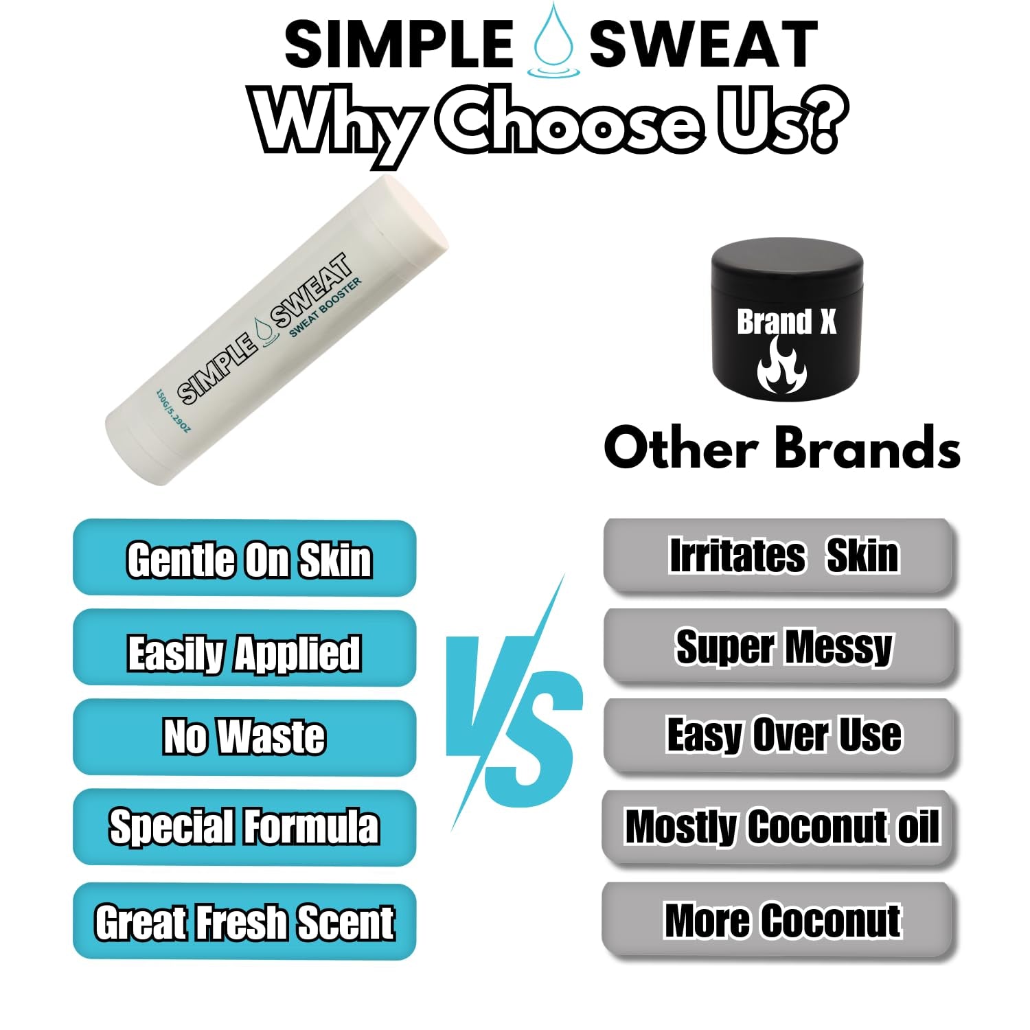 Sweat Cream, Fresh Hibiscus Scent Sweat Stick Sweat Enhancer